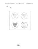 OPTIMIZED USAGE OF ACCESS TECHNOLOGY IN A MULTI-MODE ARCHITECTURE diagram and image