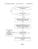 OPTIMIZED USAGE OF ACCESS TECHNOLOGY IN A MULTI-MODE ARCHITECTURE diagram and image