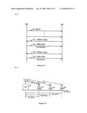 SUBSCRIBER STATION, TIME DIVISION MULTIPLEXING SYSTEM AND TRANSMISSION TIMING CONTROL METHOD SUITABLE FOR WIRELESS COMMUNICATION IN SYNCHRONOUS PtoMP SCHEME diagram and image