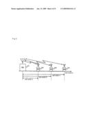 SUBSCRIBER STATION, TIME DIVISION MULTIPLEXING SYSTEM AND TRANSMISSION TIMING CONTROL METHOD SUITABLE FOR WIRELESS COMMUNICATION IN SYNCHRONOUS PtoMP SCHEME diagram and image