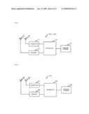 SUBSCRIBER STATION, TIME DIVISION MULTIPLEXING SYSTEM AND TRANSMISSION TIMING CONTROL METHOD SUITABLE FOR WIRELESS COMMUNICATION IN SYNCHRONOUS PtoMP SCHEME diagram and image