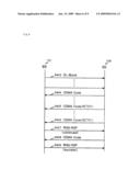 SUBSCRIBER STATION, TIME DIVISION MULTIPLEXING SYSTEM AND TRANSMISSION TIMING CONTROL METHOD SUITABLE FOR WIRELESS COMMUNICATION IN SYNCHRONOUS PtoMP SCHEME diagram and image