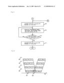 SUBSCRIBER STATION, TIME DIVISION MULTIPLEXING SYSTEM AND TRANSMISSION TIMING CONTROL METHOD SUITABLE FOR WIRELESS COMMUNICATION IN SYNCHRONOUS PtoMP SCHEME diagram and image