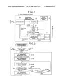 WIRELESS COMMUNICATION METHOD AND DEVICE diagram and image