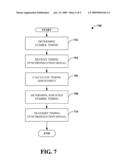 Synchronization Of A Peer-To-Peer Communication Network diagram and image