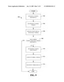 Synchronization Of A Peer-To-Peer Communication Network diagram and image