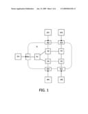 ELECTRONIC DEVICE AND METHOD OF COMMUNICATION RESOURCE ALLOCATION diagram and image