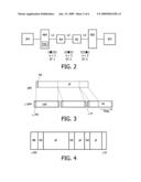 ELECTRONIC DEVICE AND METHOD OF COMMUNICATION RESOURCE ALLOCATION diagram and image