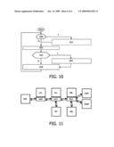 ELECTRONIC DEVICE AND METHOD OF COMMUNICATION RESOURCE ALLOCATION diagram and image