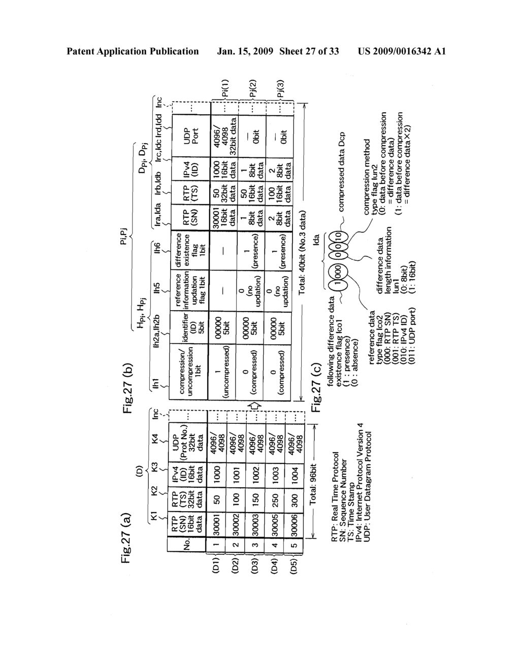 DATA TRANSMISSION METHOD, DATA TRANSMISSION APPARATUS, DATA RECEPTION APPARATUS, AND PACKET DATA STRUCTURE - diagram, schematic, and image 28