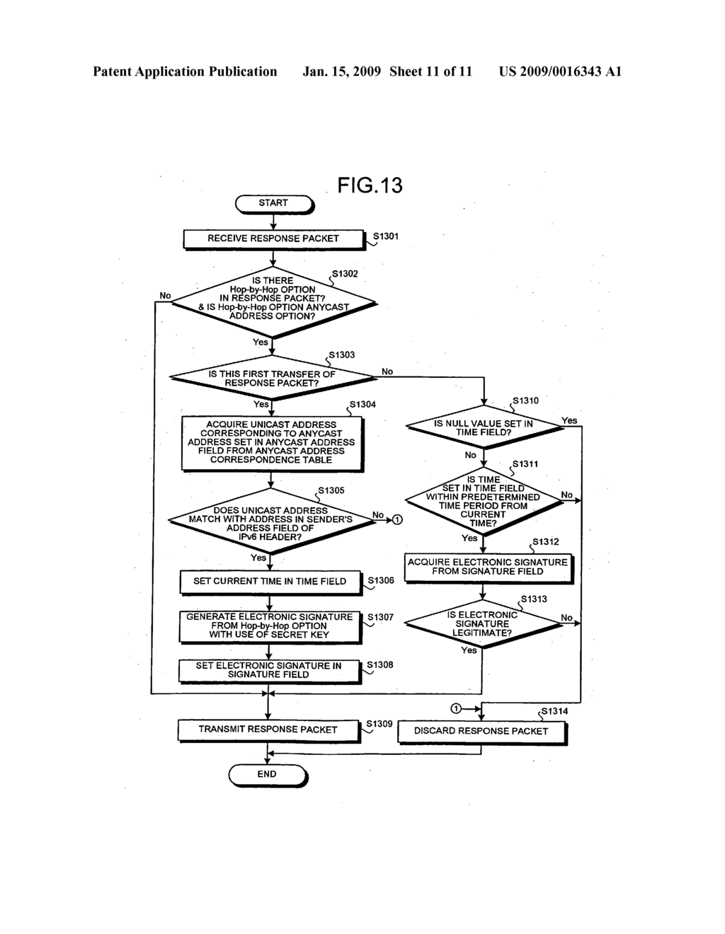 Communication system, router, method of communication, method of routing, and computer program product - diagram, schematic, and image 12