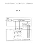 Host device interface with a point of deployment (POD) and a method of processing broadcast data diagram and image