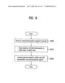 Host device interface with a point of deployment (POD) and a method of processing broadcast data diagram and image