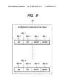 INFORMATION PROCESSING APPARATUS AND INFORMATION PROCESSING SYSTEM diagram and image