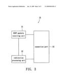 METHOD FOR TRANSMITTING DATA IN VIRTUAL WAN AND SYSTEM THEREOF diagram and image