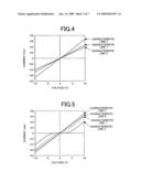 Nitride semiconductor light emitting device and method for manufacturing the same diagram and image