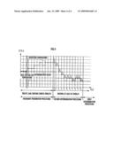 Outside air temperature determination apparatus diagram and image