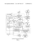 Ultratight coupling prefilter detection block diagram and image