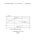 Ultratight coupling prefilter detection block diagram and image