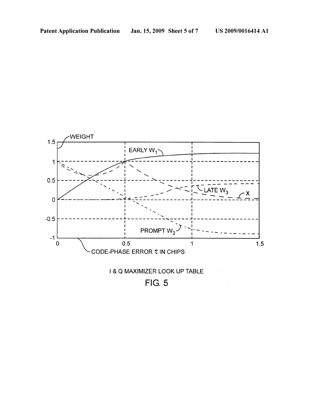 Ultratight coupling prefilter detection block - diagram, schematic, and image 06