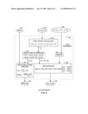 Ultratight coupling prefilter detection block diagram and image