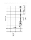 SYSTEM FOR AN ADAPTIVE FLOATING TAP DECISION FEEDBACK EQUALIZER diagram and image