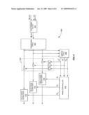 Adaptive Compression of Channel Feedback Based on Second Order Channel Statistics diagram and image