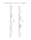 Adaptive Compression of Channel Feedback Based on Second Order Channel Statistics diagram and image