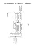 ENCODER, DECODER, AND THEIR METHODS diagram and image