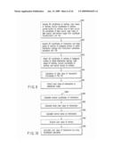 VIDEO RENDERING APPARATUS AND METHOD AND PROGRAM diagram and image