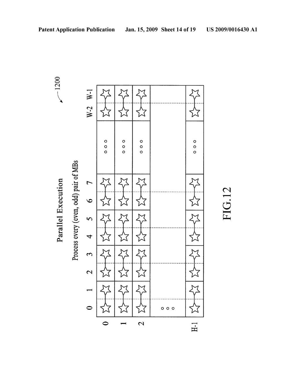 Software Video Encoder with GPU Acceleration - diagram, schematic, and image 15