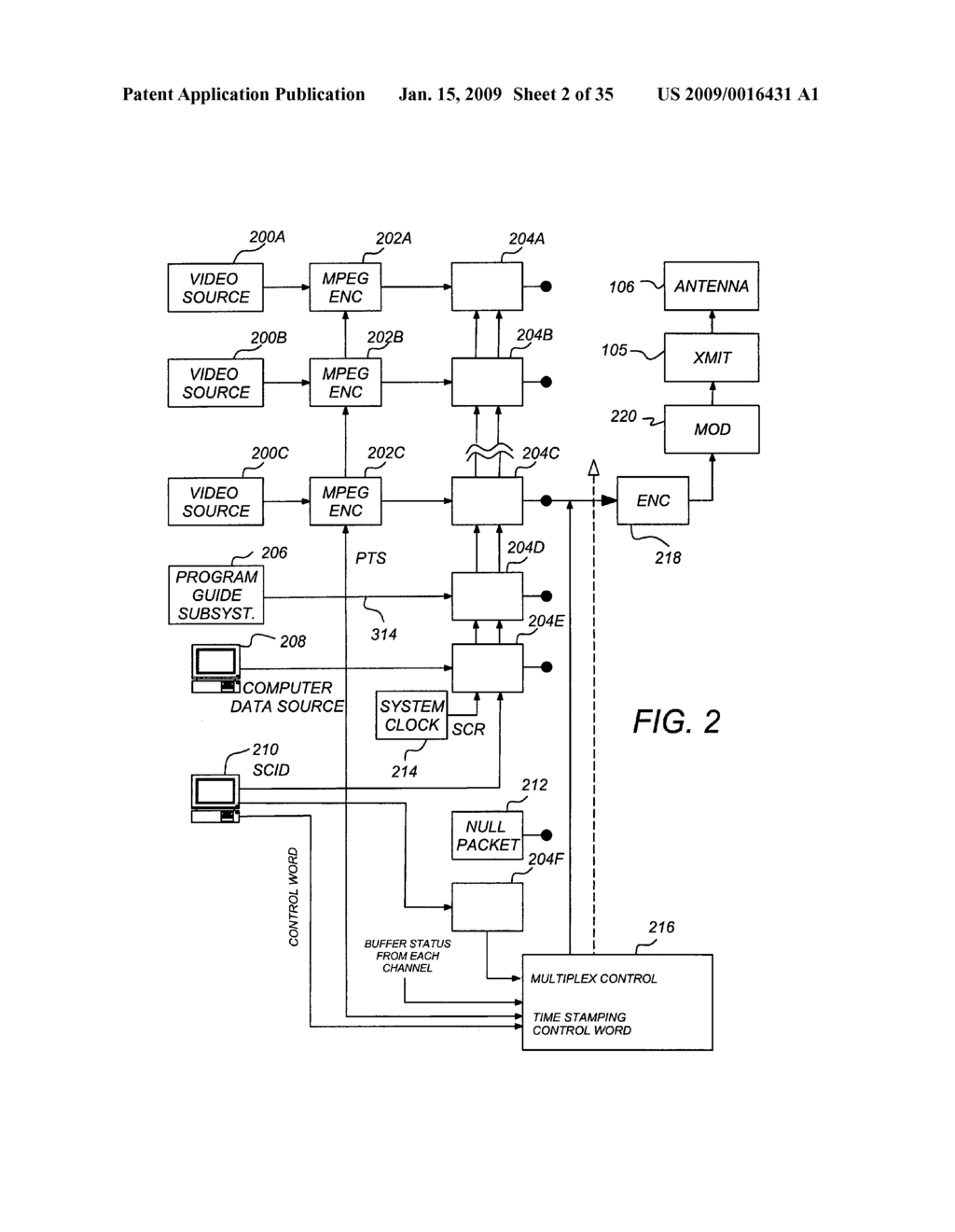 MAXIMIZING POWER AND SPECTRAL EFFICIENCIES FOR LAYERED AND CONVENTIONAL MODULATIONS - diagram, schematic, and image 03