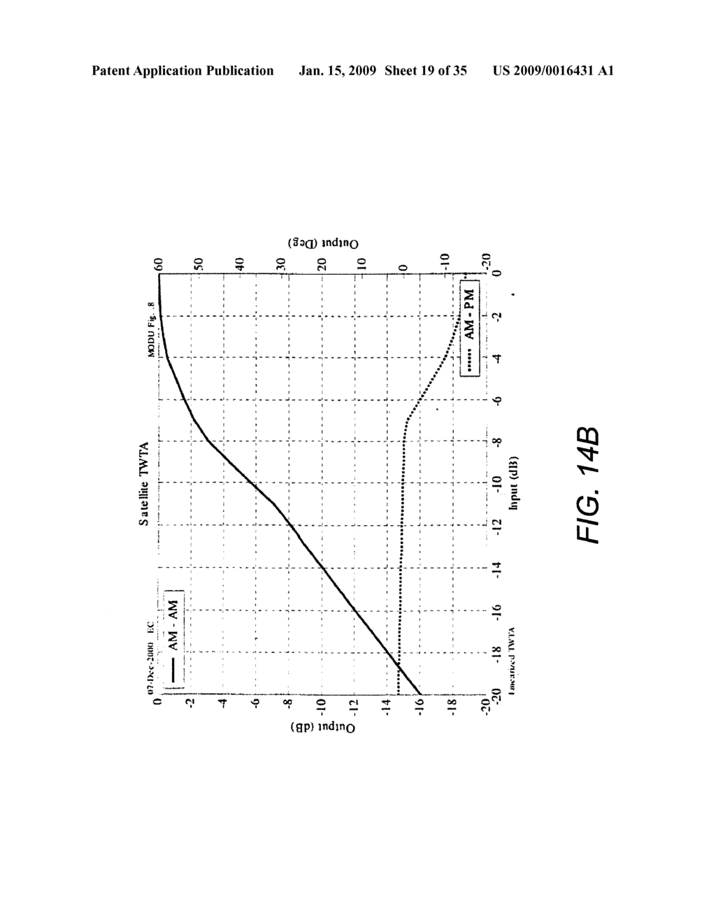 MAXIMIZING POWER AND SPECTRAL EFFICIENCIES FOR LAYERED AND CONVENTIONAL MODULATIONS - diagram, schematic, and image 20