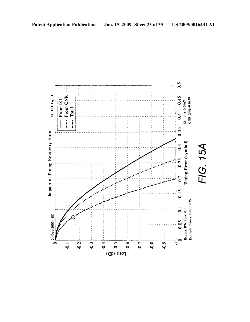 MAXIMIZING POWER AND SPECTRAL EFFICIENCIES FOR LAYERED AND CONVENTIONAL MODULATIONS - diagram, schematic, and image 24