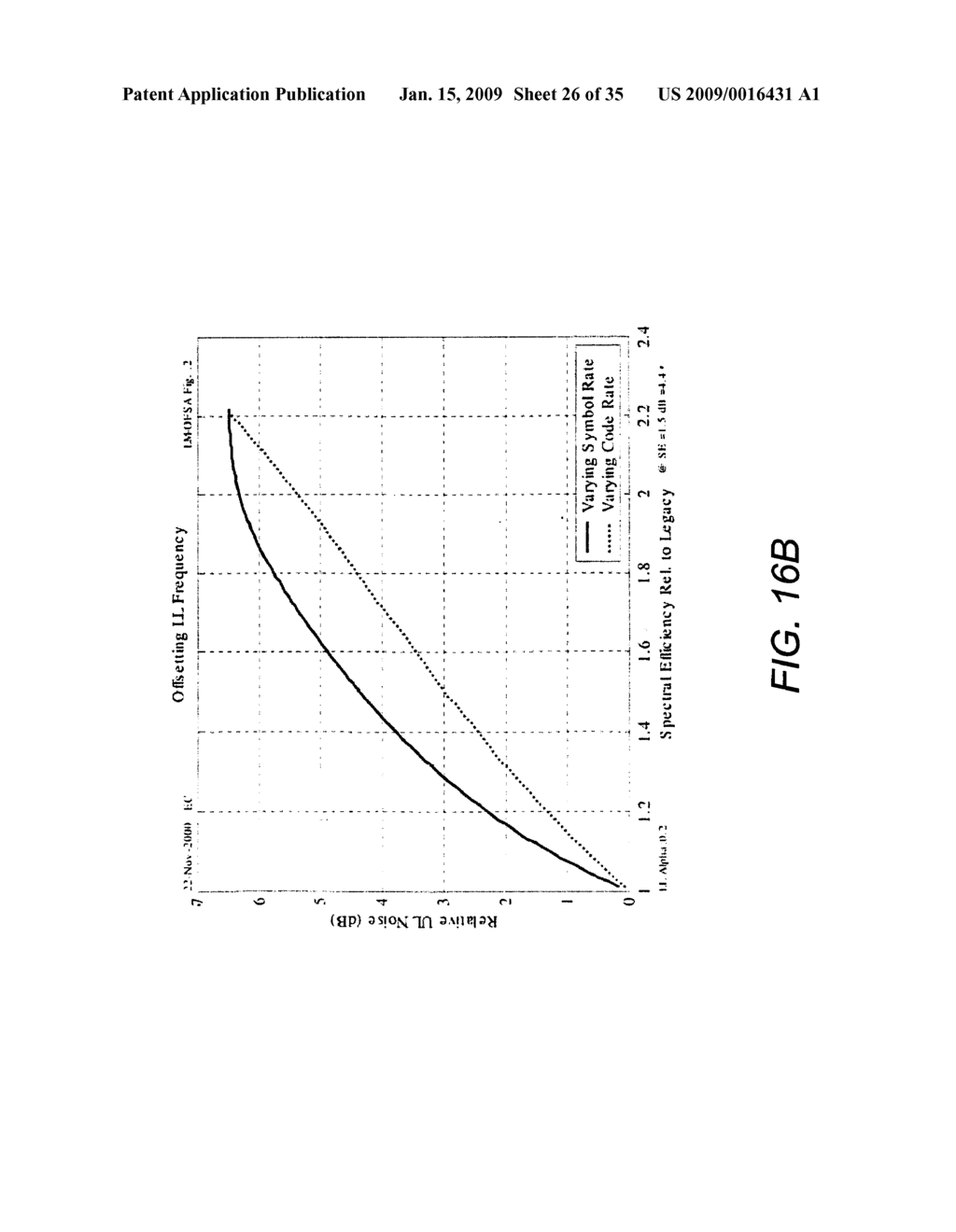 MAXIMIZING POWER AND SPECTRAL EFFICIENCIES FOR LAYERED AND CONVENTIONAL MODULATIONS - diagram, schematic, and image 27