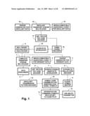 Systems for reducing adverse effects of deep fades in DTV signals designed for mobile reception diagram and image