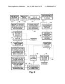 Systems for reducing adverse effects of deep fades in DTV signals designed for mobile reception diagram and image