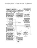 Systems for reducing adverse effects of deep fades in DTV signals designed for mobile reception diagram and image