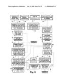 Systems for reducing adverse effects of deep fades in DTV signals designed for mobile reception diagram and image