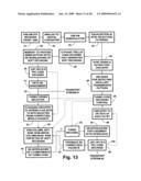 Systems for reducing adverse effects of deep fades in DTV signals designed for mobile reception diagram and image