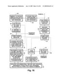 Systems for reducing adverse effects of deep fades in DTV signals designed for mobile reception diagram and image