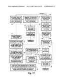 Systems for reducing adverse effects of deep fades in DTV signals designed for mobile reception diagram and image