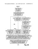 Systems for reducing adverse effects of deep fades in DTV signals designed for mobile reception diagram and image