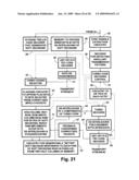 Systems for reducing adverse effects of deep fades in DTV signals designed for mobile reception diagram and image