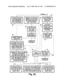 Systems for reducing adverse effects of deep fades in DTV signals designed for mobile reception diagram and image