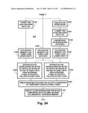 Systems for reducing adverse effects of deep fades in DTV signals designed for mobile reception diagram and image