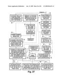 Systems for reducing adverse effects of deep fades in DTV signals designed for mobile reception diagram and image