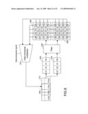 IN-LOOP DEBLOCKING-FILTERING METHOD AND APPARATUS APPLIED TO VIDEO CODEC diagram and image