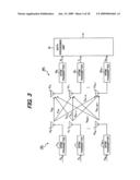 BASE STATION AND MIMO-OFDM COMMUNICATION METHOD THEREOF diagram and image