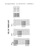 BASE STATION AND MIMO-OFDM COMMUNICATION METHOD THEREOF diagram and image